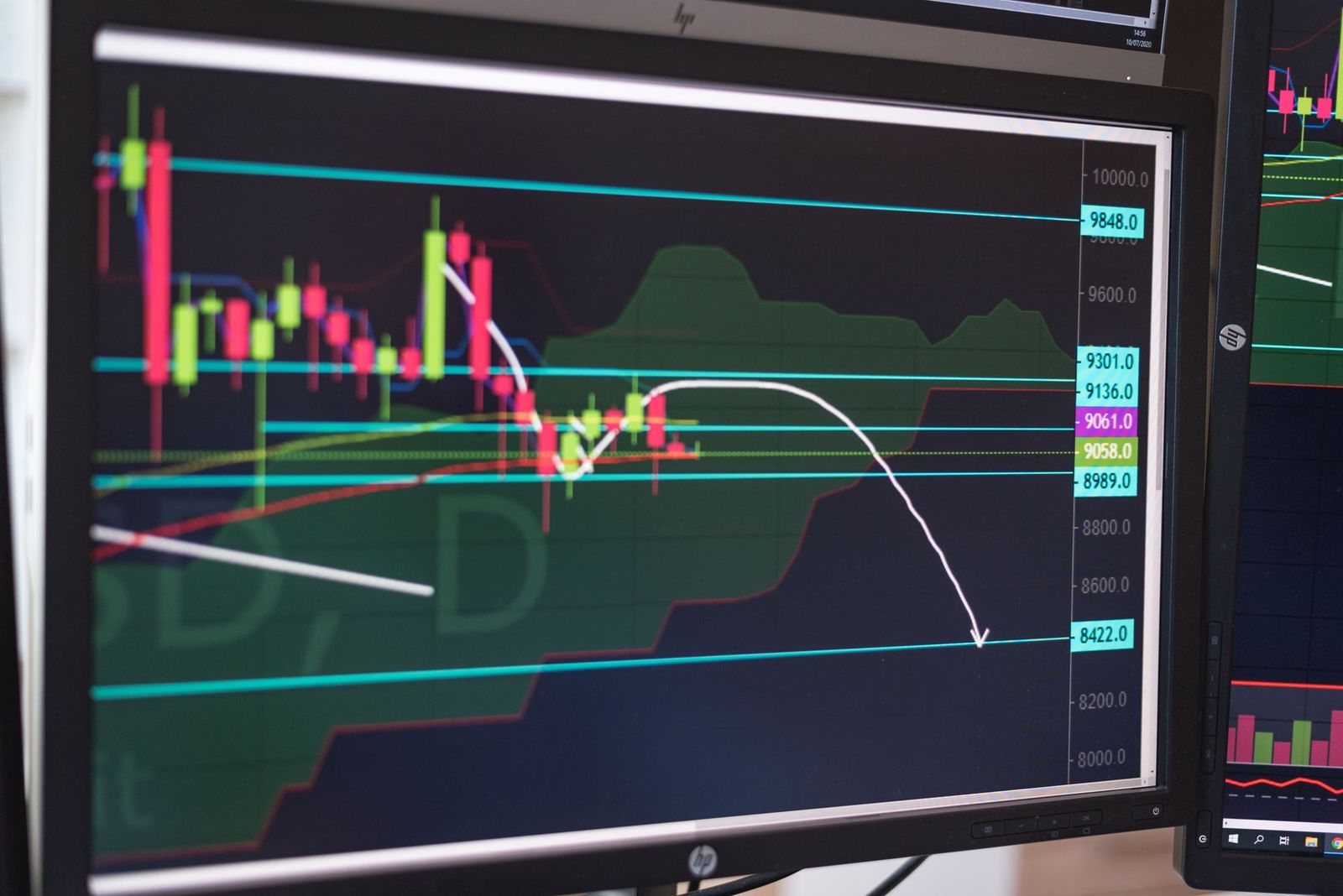 chart monitor