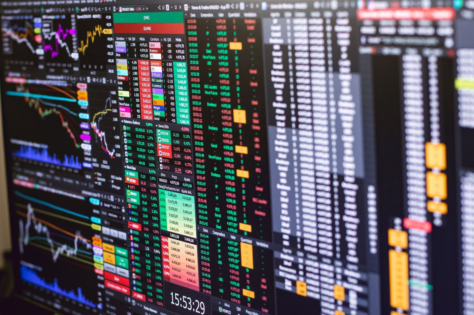 chart orderbook